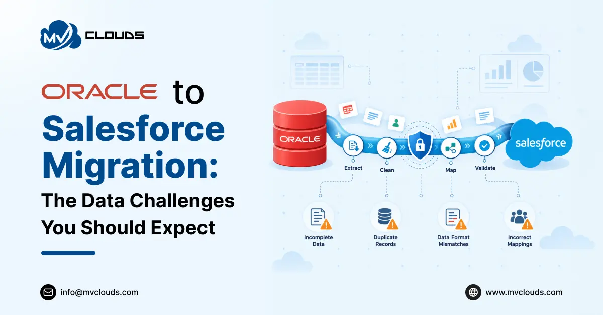 Oracle to Salesforce Migration: The Data Challenges You Should Expect
